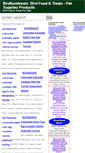 Mobile Screenshot of birdfoodtreats.com